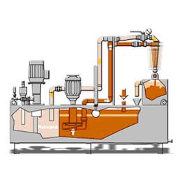 供应研磨液冷却过滤装置提供-研磨液冷却过滤装置厂家