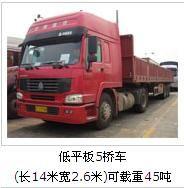 供应合肥到杭州专线物流公司图片