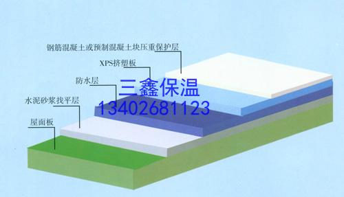 供应吴江XPS外墙保温板吴江XPS挤塑板价格苏州保温板市场