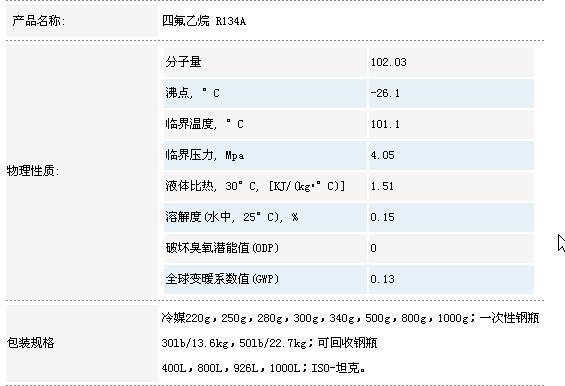 潍坊制冷剂r134a、404a、410a、407c厂家价格批发