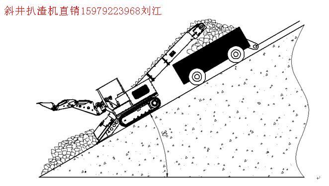 供应LWL120型矿用挖掘式装载机