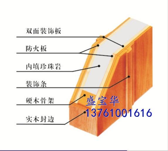 供应上海免漆木质防火门价格