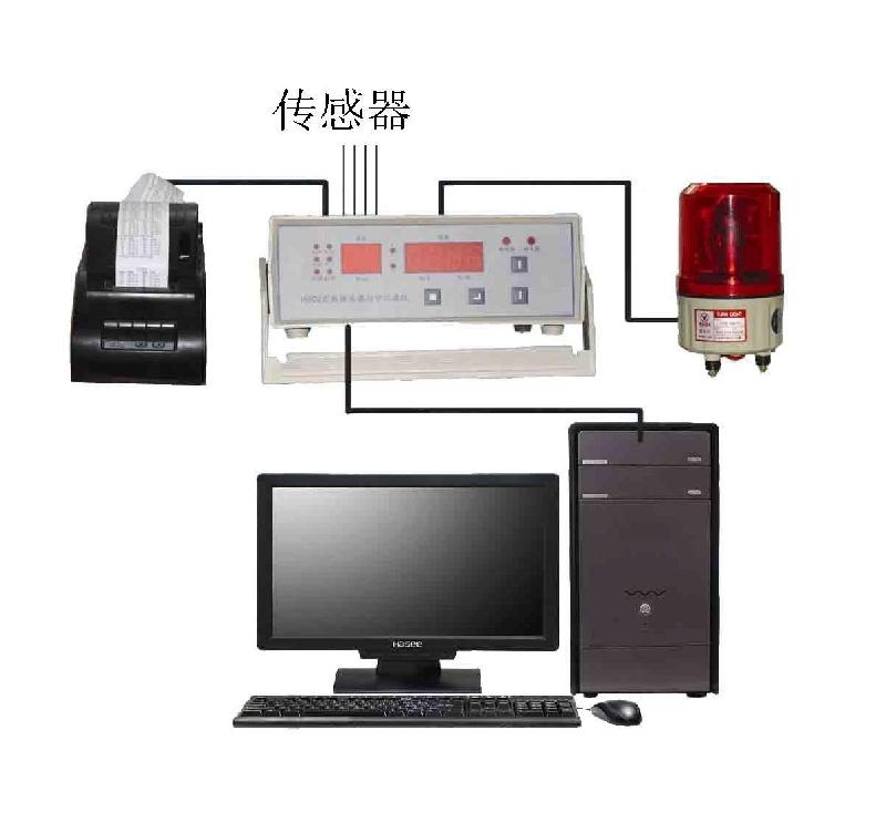 H002-MMKMD型温湿度记录仪批发