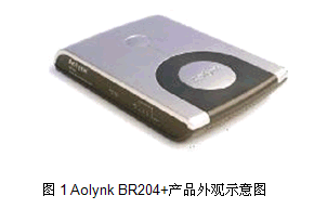 供应AolynkBR204+增强型智能宽带路由器