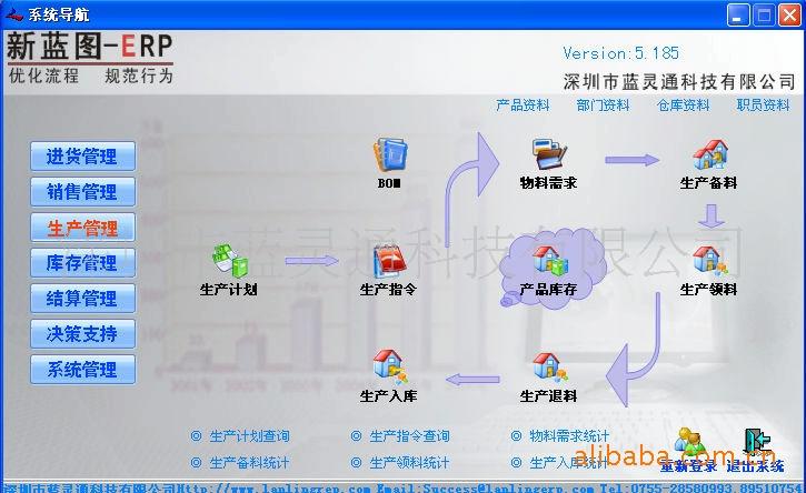 深圳市钟表管理软件厂家供应钟表管理软件 新蓝图ERP软件