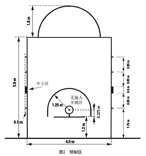 篮球场_篮球场供货商_供应木地板篮球场翻新