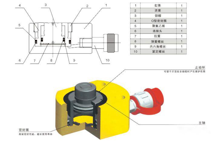 供应超薄千斤顶10T-200T