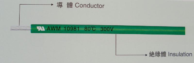 供应UL10981阻燃MPPE电