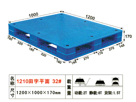 供应广州12001200150田字卡板塑料卡板