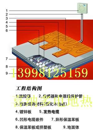 供应沈阳韩国碳纤维电热膜 美国艾默生发热电缆电伴热电地暖