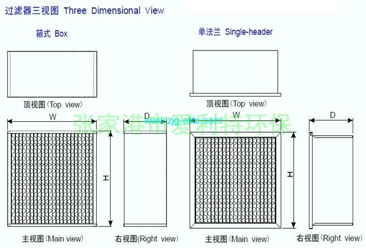 供应高效有隔板过滤器