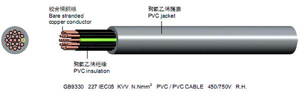 供应深缆牌KVV控制电缆
