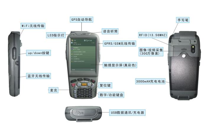 供应南京无线巡更系统 南京增强型GPS巡检器 南京GPRS巡更 图片