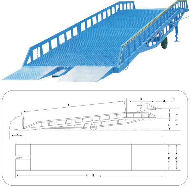安徽省优质移动式液压登车桥批发