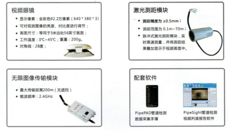 长沙供应X1管道潜望镜系统