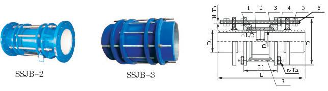SSJB-3BY压盖式松套限位伸缩接头批发