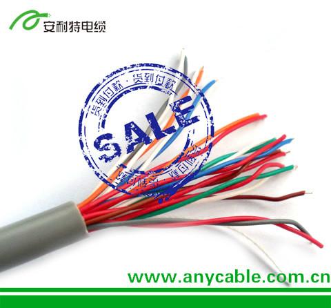 供应用于的常州厂家网线网络线厂家直销|安耐特提供各种优质型号电缆