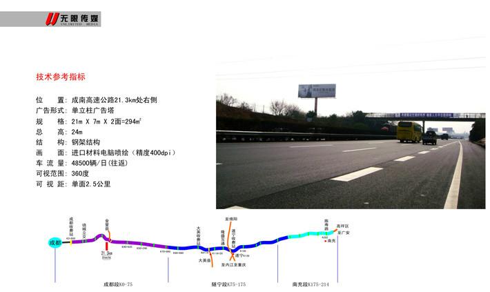 四川成南高速公路广告批发