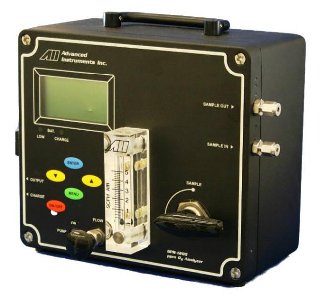 供应微量氧分析仪GPR-1200厂家