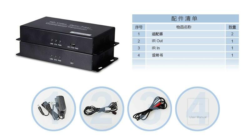 供应HDMI高清光端机1080P3D220km