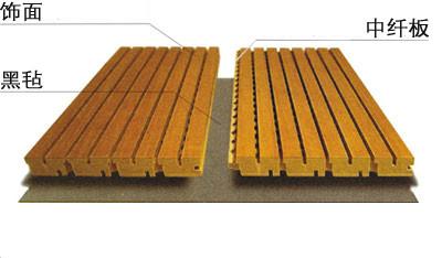 供应vinco-16木制槽木吸音板室内吸声材料墙体吸声材料