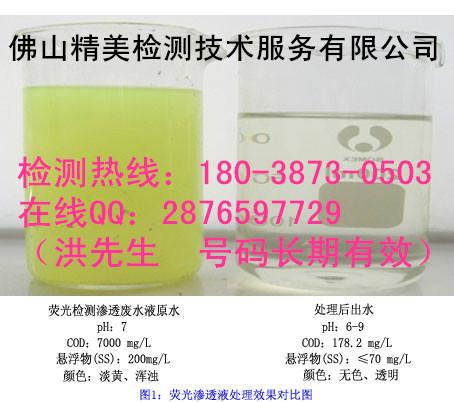 供应广州市花都区工业废水污水化验检测