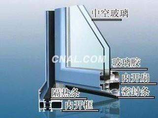 供应用于门窗|断桥铝的隔热型材