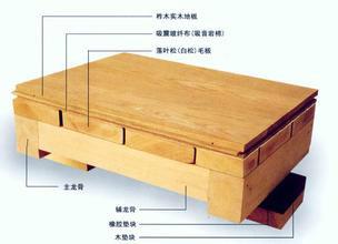 供应A级板运动木地板厂家枫木运动地板水曲柳运动地板柞木地板