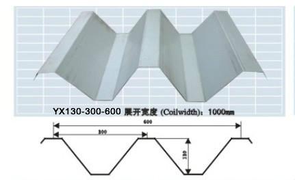 供应湖南YX130-300-600彩钢压型板厂家