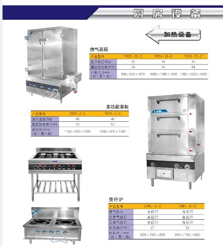 供应北京中央厨房设备不锈钢蒸饭车厂家-自动化厨房设备生产厂家图片