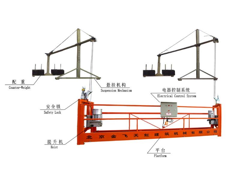 沧州市专业生产最便宜的630电动吊篮厂家