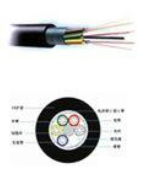 供应中心束管式光缆，江苏中心束管式光缆供应，GYXTW中心束管式光缆