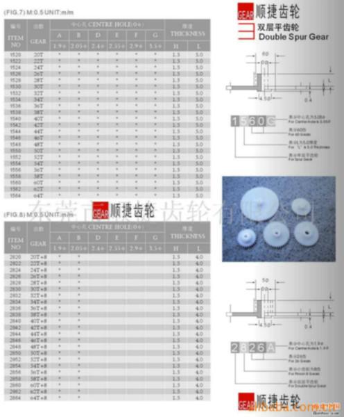 标准齿轮批发