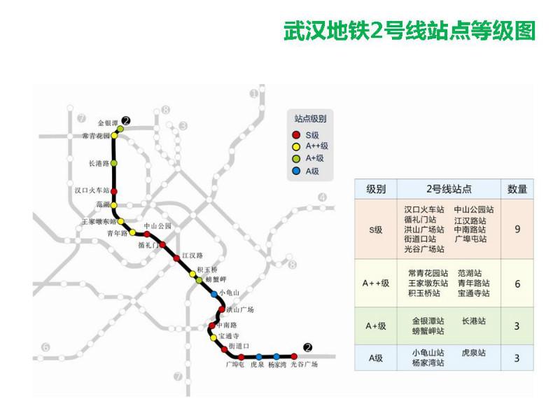供应武汉地铁1号线2号线广告代理发布