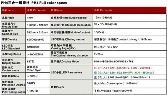 供应山东led显示屏安装