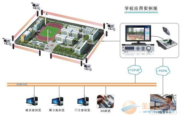 供应校园联网报警