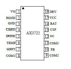 供应5A多类型太阳能电池充电芯片IC-AX3722