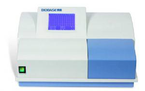 供应国产BIOBASE-EL10A酶标仪厂家