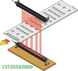 供应测量光幕/测量光栅，红外线尺寸测量工具，体积测量