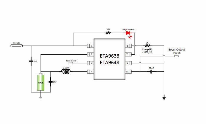 供应ETA9638报价,ETA9638代理,二合一芯片。