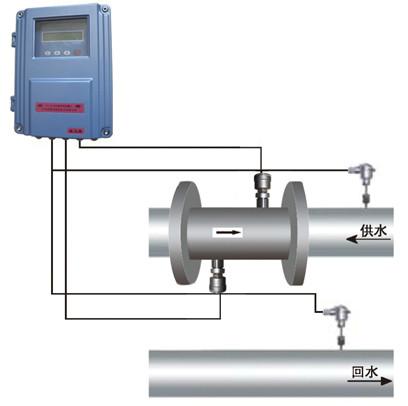 供应管道式管段式超声波热能表冷热量计