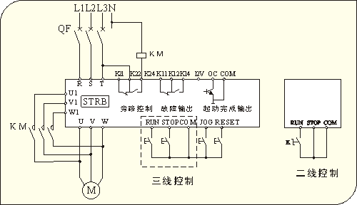供应西普软启动器STR系列B型STR055B-3