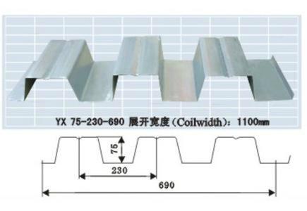 供应YX75-230-690楼承板