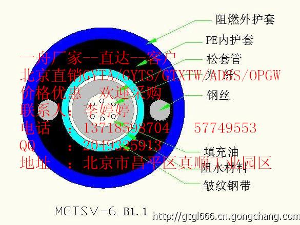供应MGTSV33-4B14芯钢丝铠装矿用光缆图片