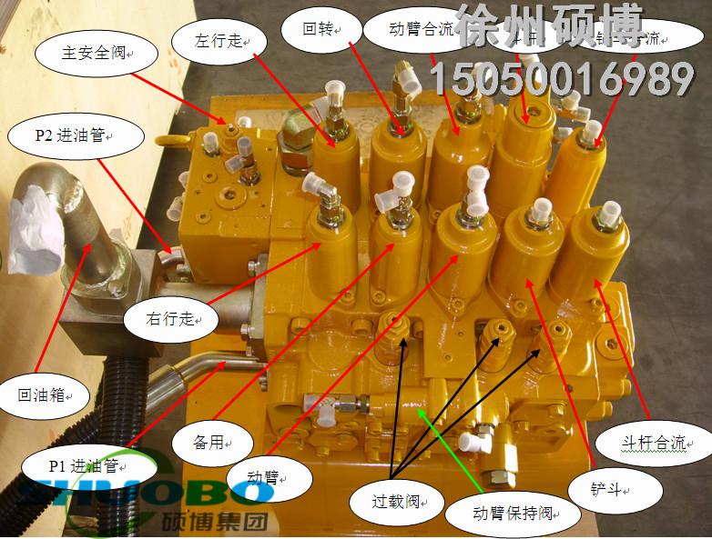 供应工程机械液压主控阀组实物解剖模型