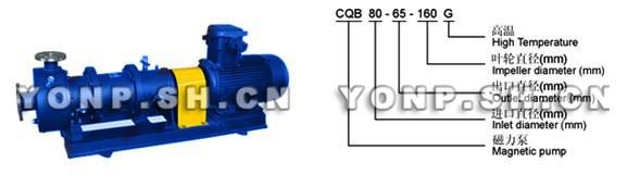 CQB-G高温磁力泵永鹏生产直销批发