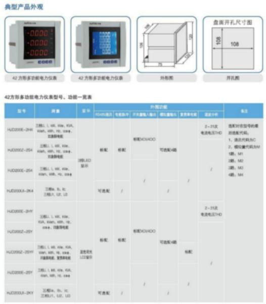 供应电力仪表变频器微机综合保护装置电子式电能表电能质量分析仪
