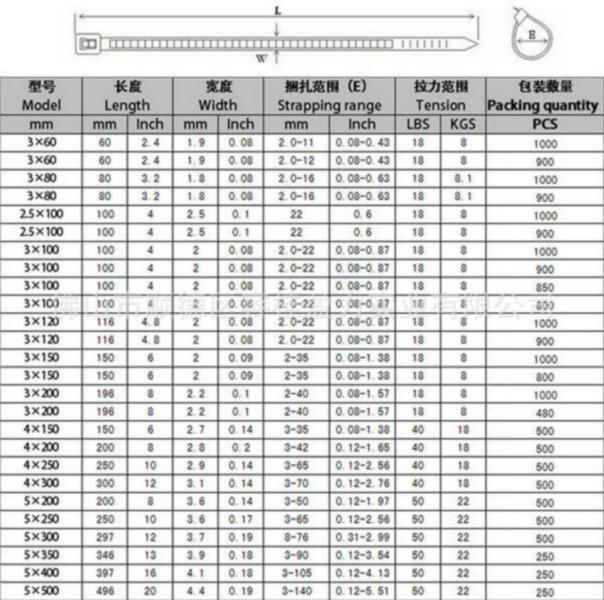 供应国标非标尼龙扎带生产厂家佛山/东莞市现货国标非标尼龙扎带生产厂家