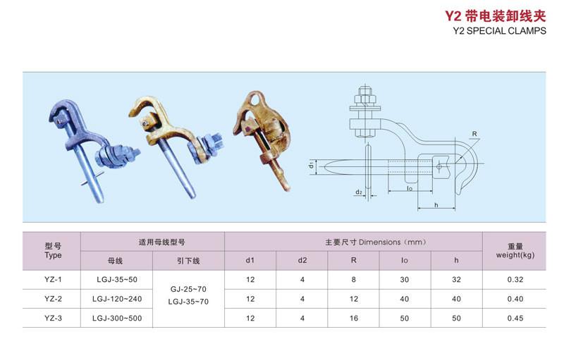 供应陕西西安带电装卸线夹YZ-带电装卸线夹厂家价格，猴头线夹价格