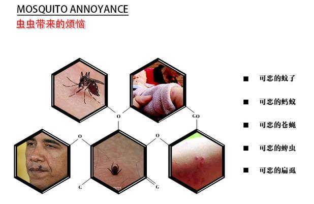 供应2015新款，户外防蚊驱虫用的，全速防蚊衣-防蚊驱虫-户外运动装